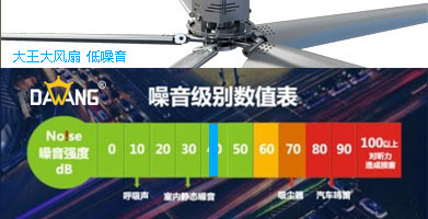 91视频一区下载大风扇低噪音